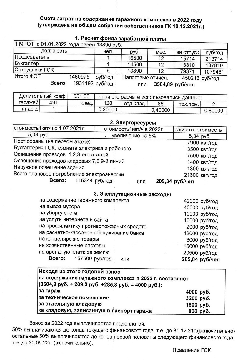 2022 год - Гаражно-строительный кооператив 